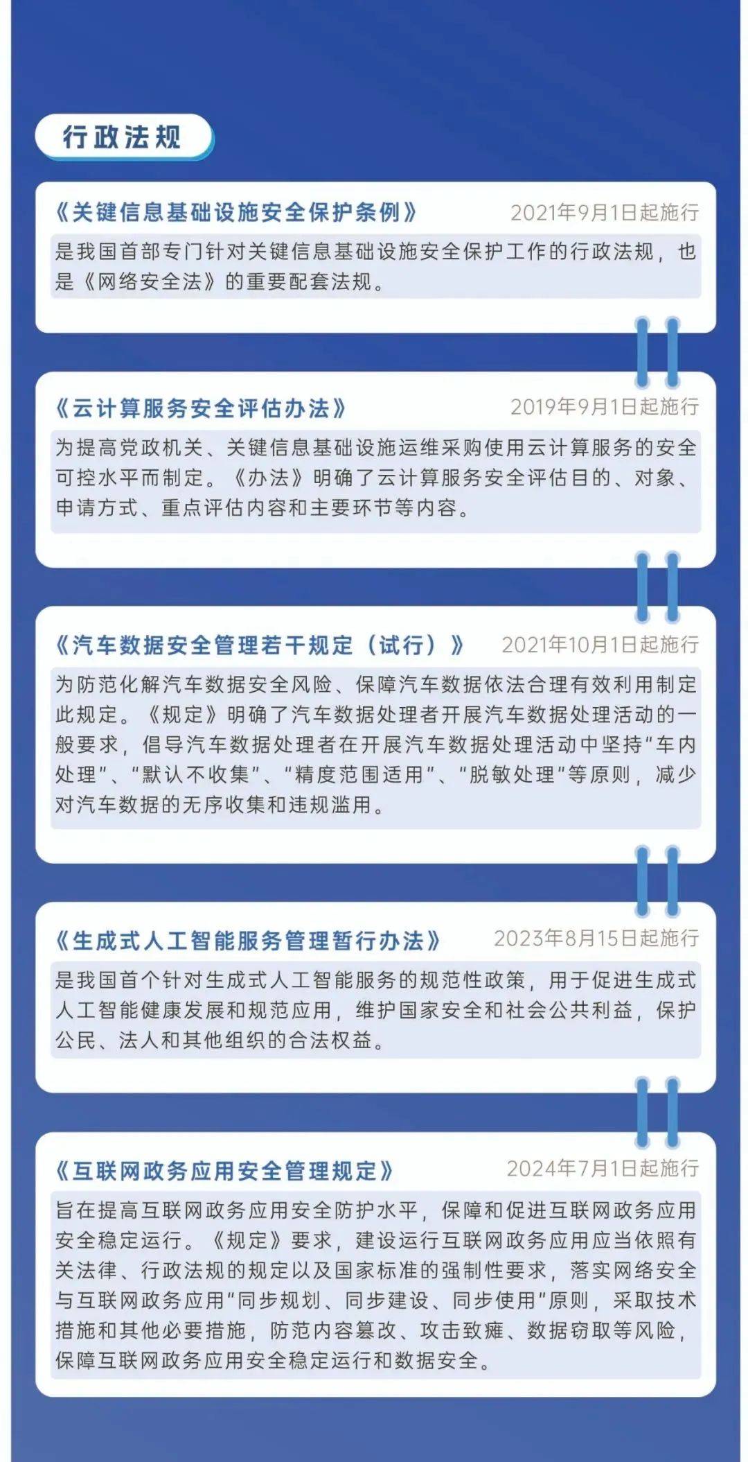 网络安全操作规范及手册_网络安全操作规范及手册图片