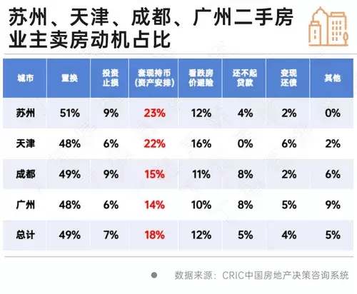 澎湃新闻：新澳门管家婆免费资料-深圳不动产登记服务再升级：二手房过户“一窗办事”