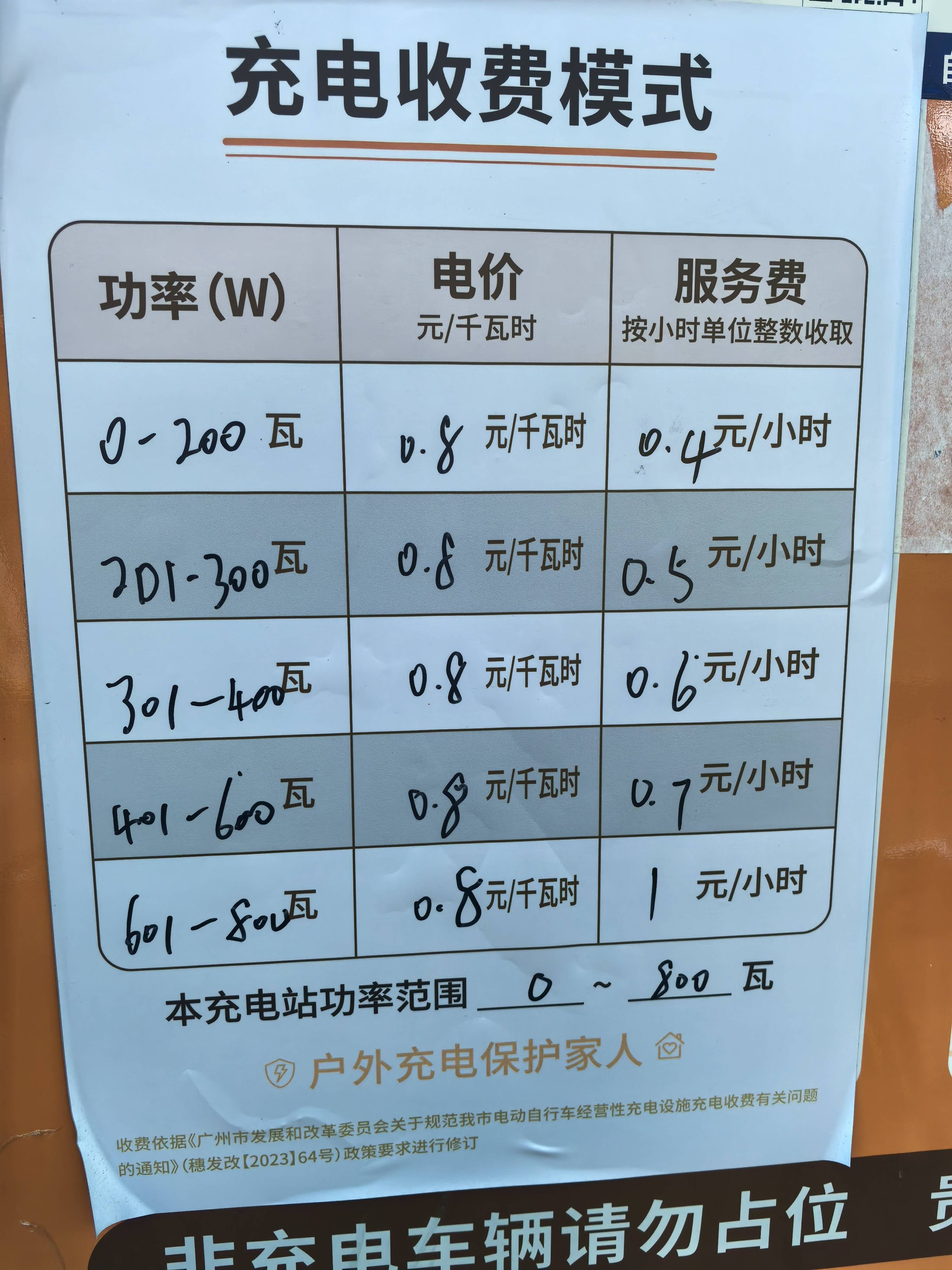 新规出台能否摁住电动自行车充电高收费?