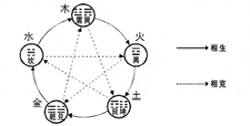 形意如枪八卦如刀太极如剑_方的劲_制动_山时时