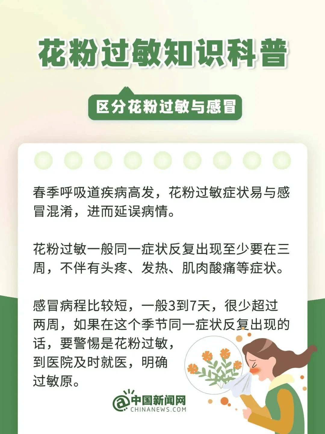 大家注意！天津已進入高峰期！戴口罩！戴口罩！戴口罩！