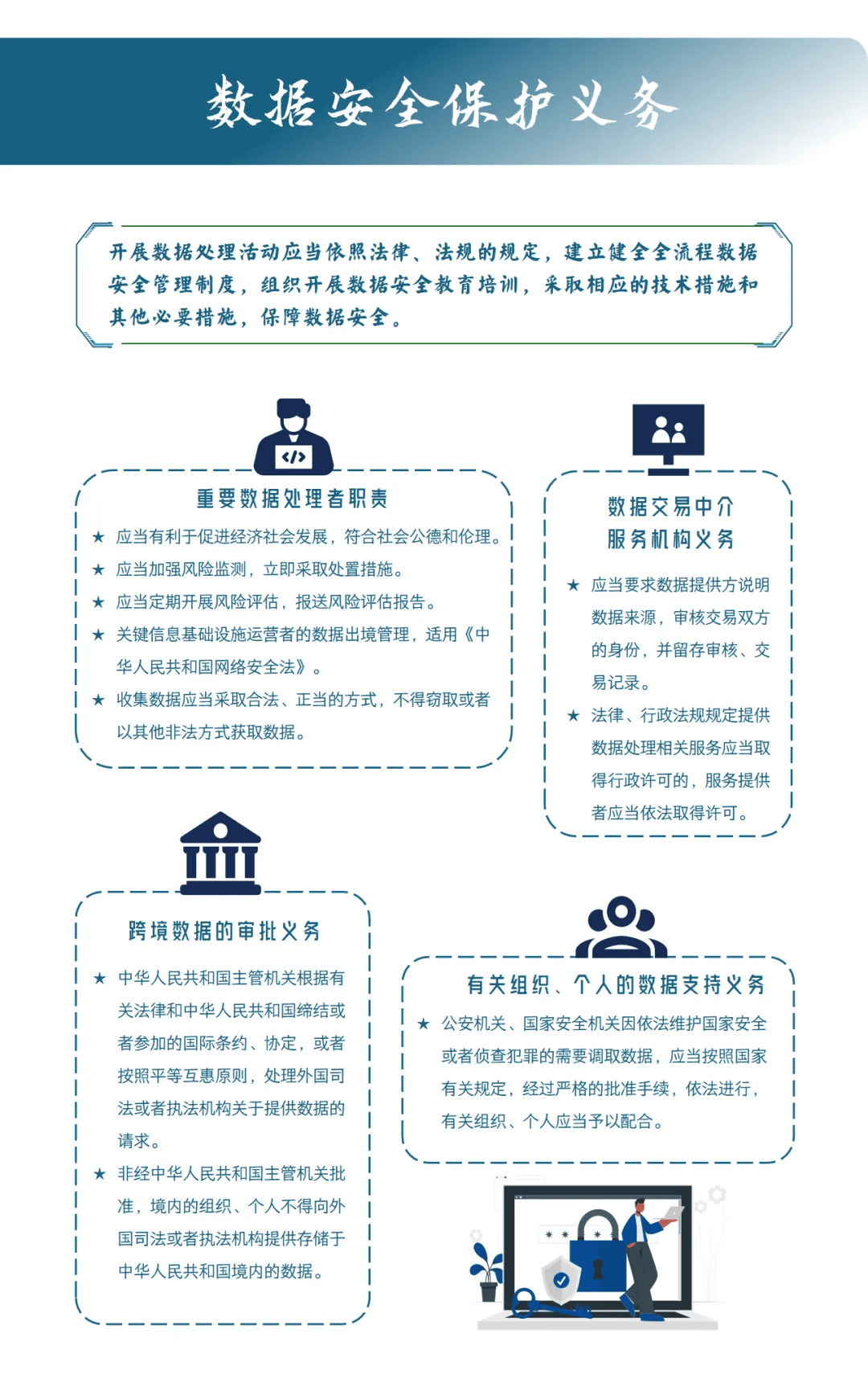 个人数据安全法