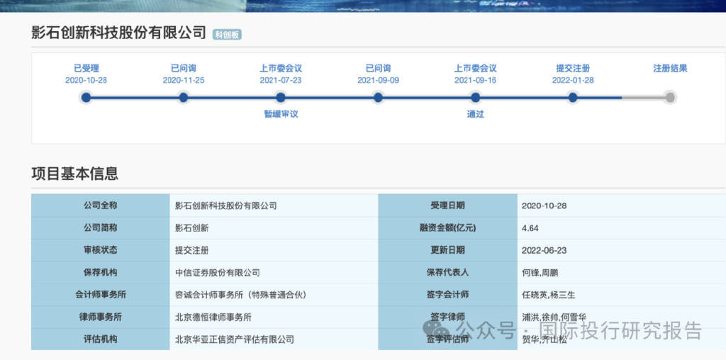 影石创新ipo提交注册三年未果:《离职人员监管规定》发布最后一搏