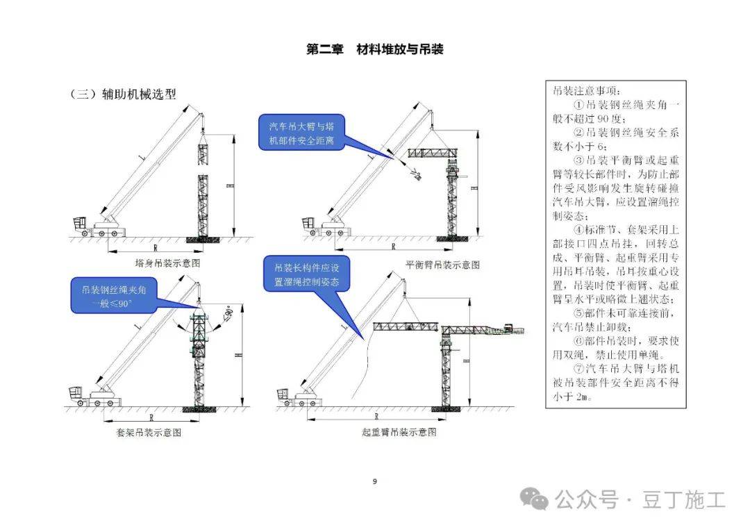 塔机塔帽详解图片