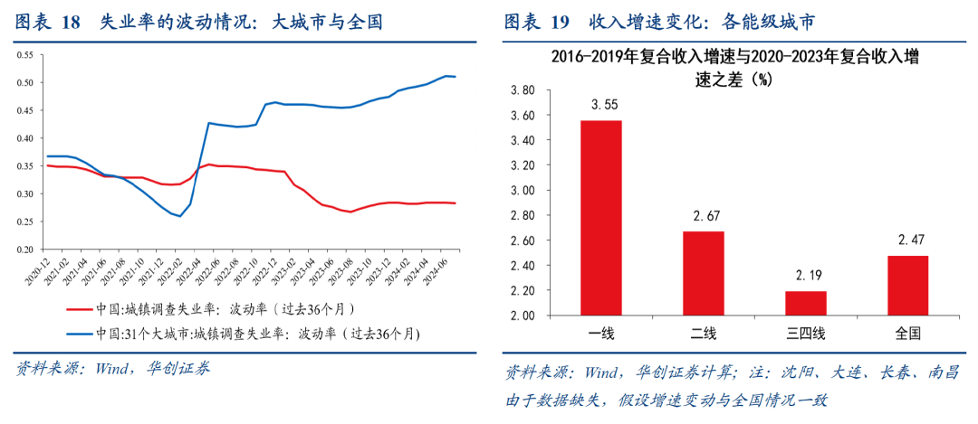 🌸江西晨报【澳门管家婆一肖一码100精准】_火了！临沂又一张城市名片！