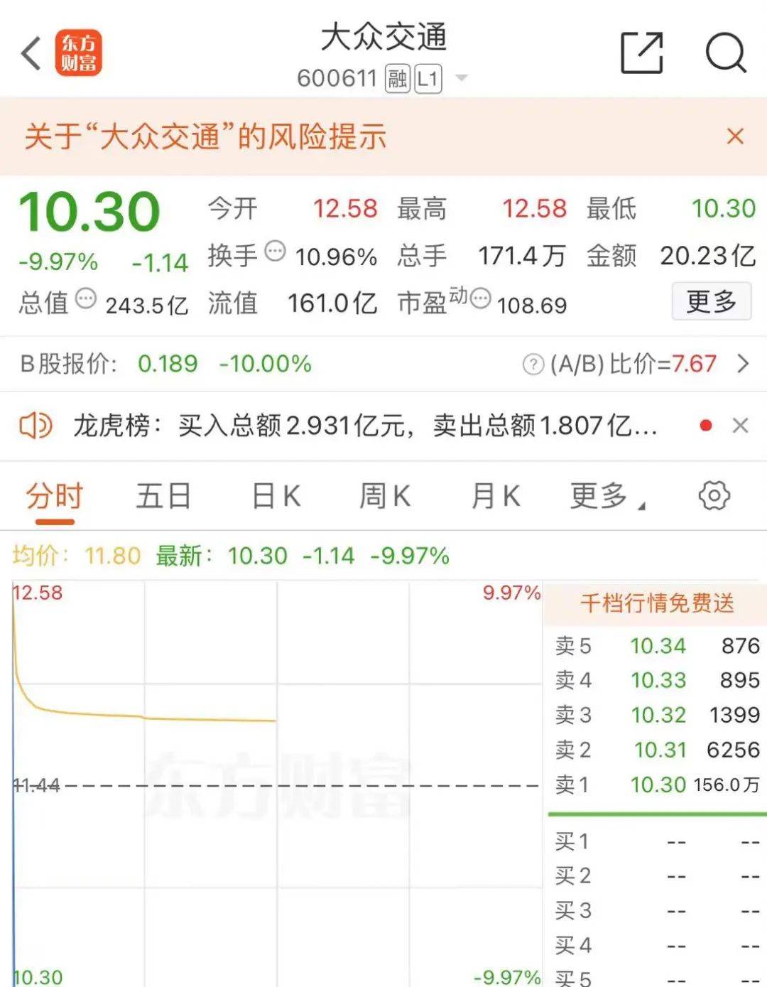 巨震!“天地板”_公司_控股_华兴