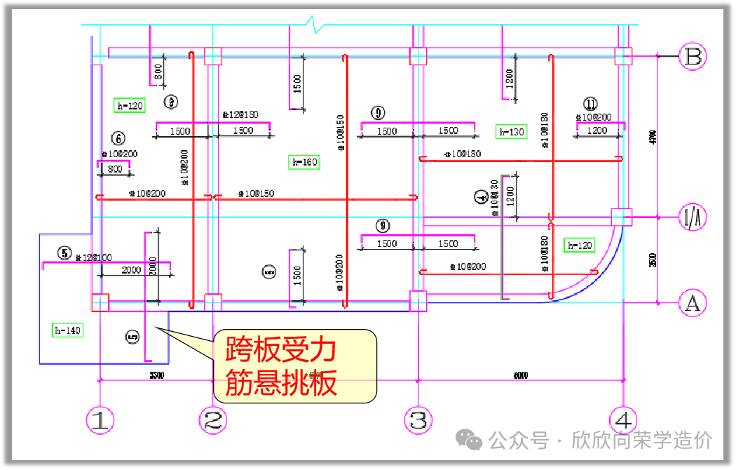 板平法10--传统标注跨板筋长度计算