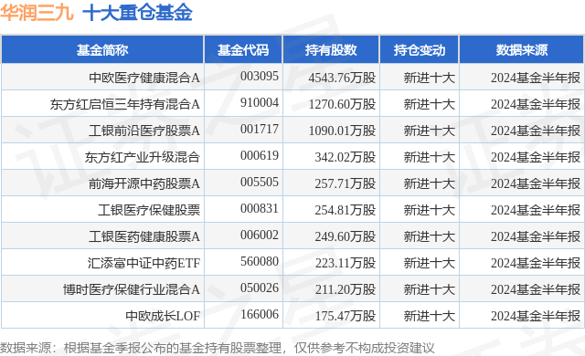 🌸中国环境网站 【澳门最准一肖一码一码匠子生活】|徐州深化五大举措完善妇幼健康服务体系  第3张