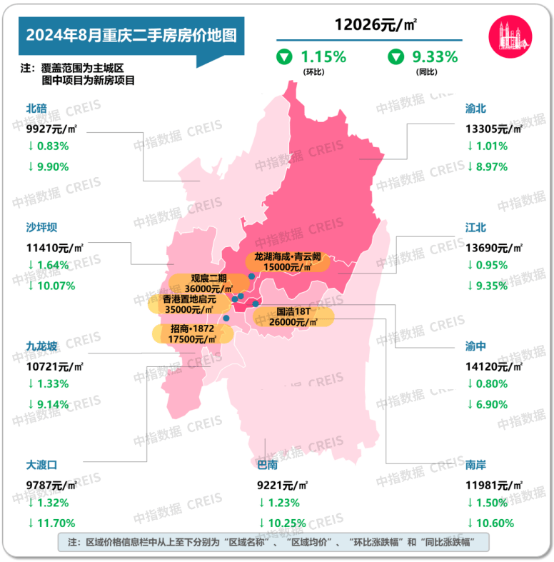 搜狗：2023一码一肖100%的资料-3月武汉新房、二手房价格指数出炉