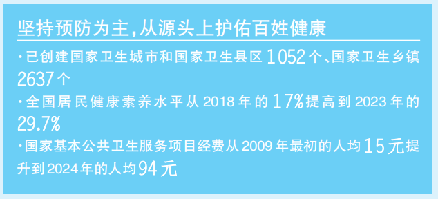 梧州零距离🌸2024澳门资料大全免费🌸|需要更多专业的医疗健康科普