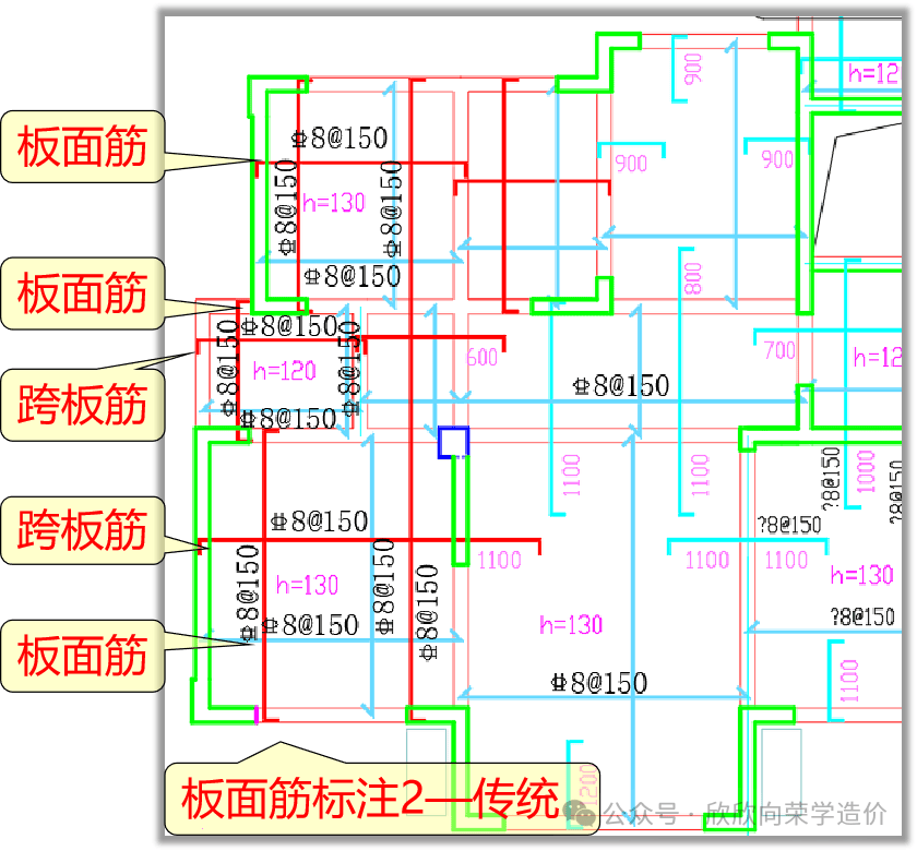 支座附加筋示意图图片