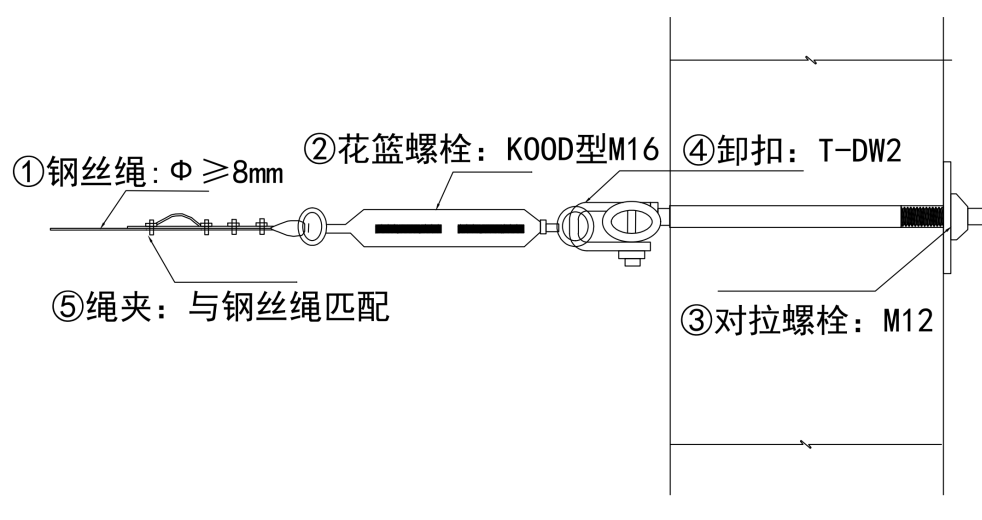 水平锚环灌浆连接图片