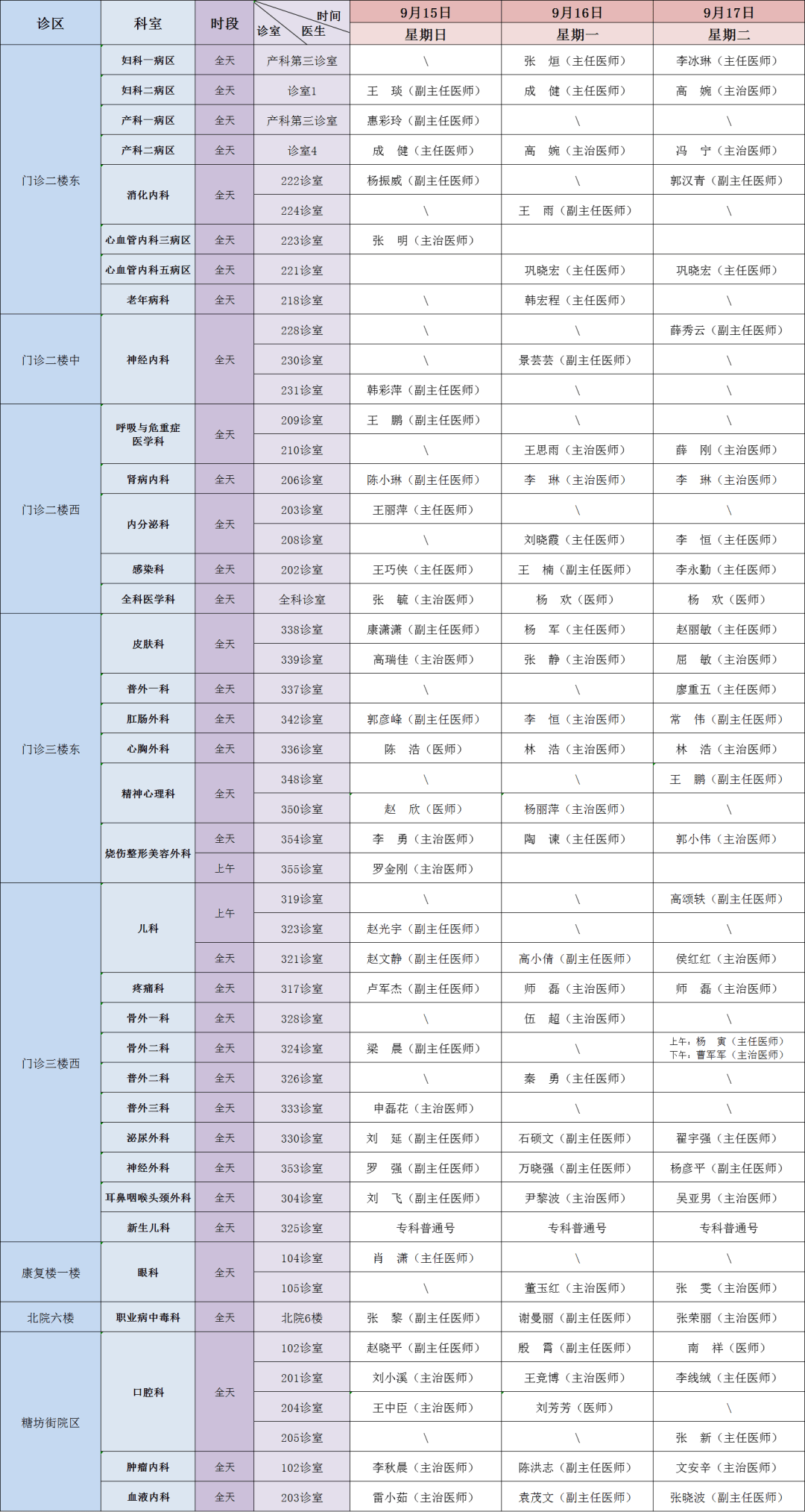 西安口腔科预约挂号网(西安口腔医院预约挂号网)