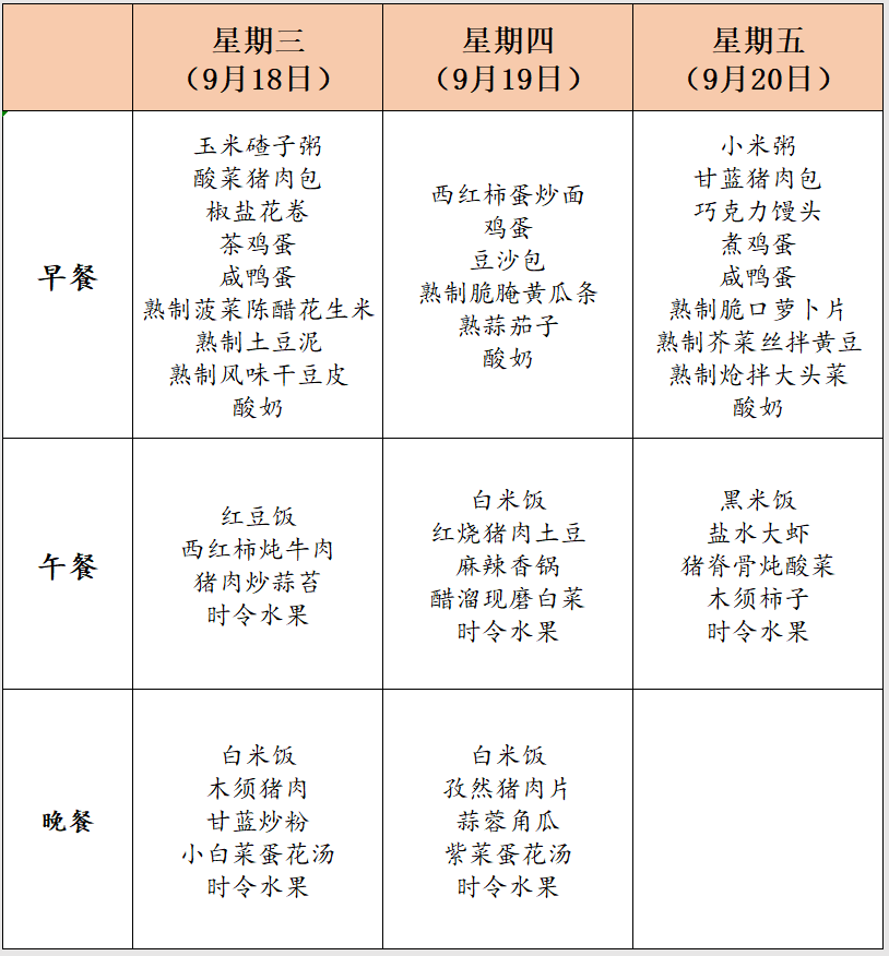 幼儿园炒菜食谱大全图片