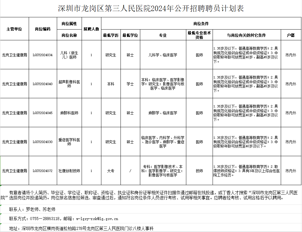 招聘 