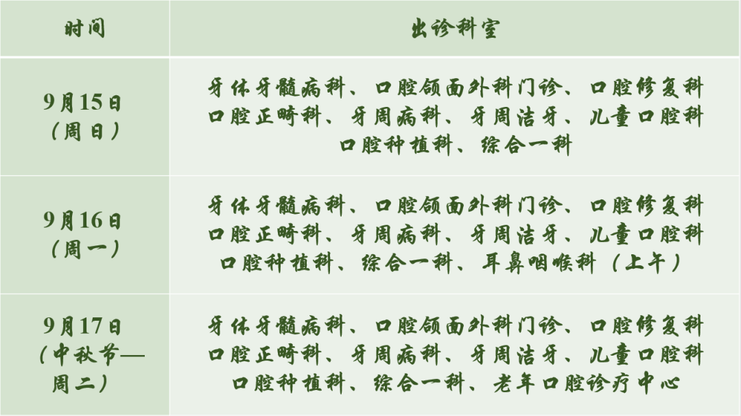 中秋假期南京各大医院门急诊安排来啦!