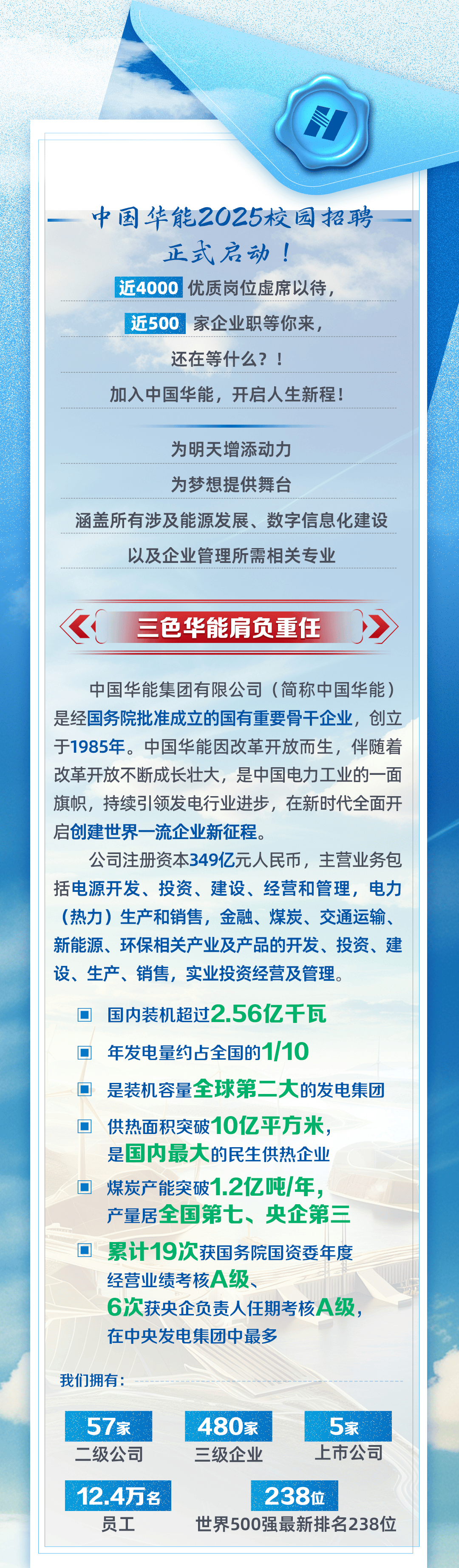 【招聘五】中国华能2025校园招聘全面启动