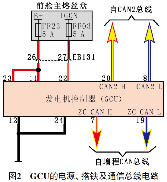 【新能源维修】2023 款零跑C11增程版车仪表偶尔提示“增程系统故障”