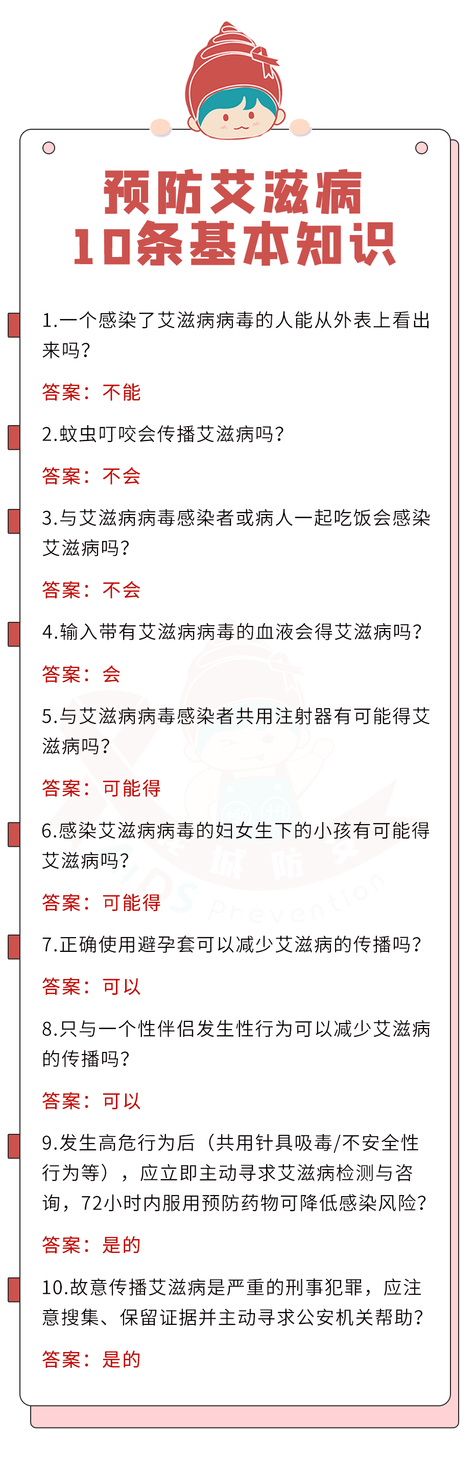 一招判断有没有艾滋病图片