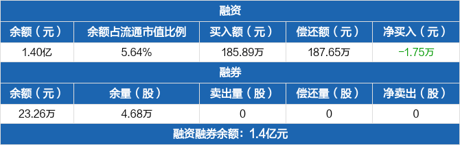 汉森制药图片