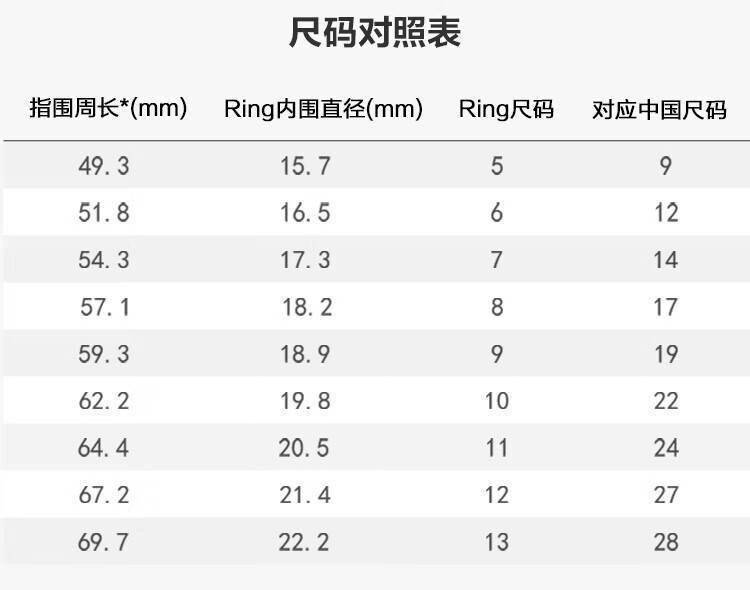 消息称三星galaxy ring智能戒指即将推出两种更大的新尺寸