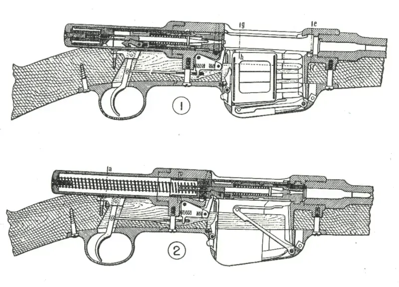 使用无烟火药的"曼利夏"自动步枪