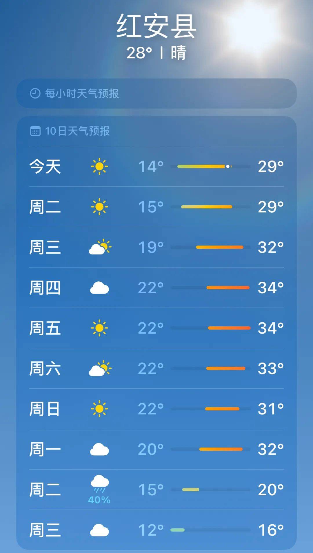 安顺天气今日情况
