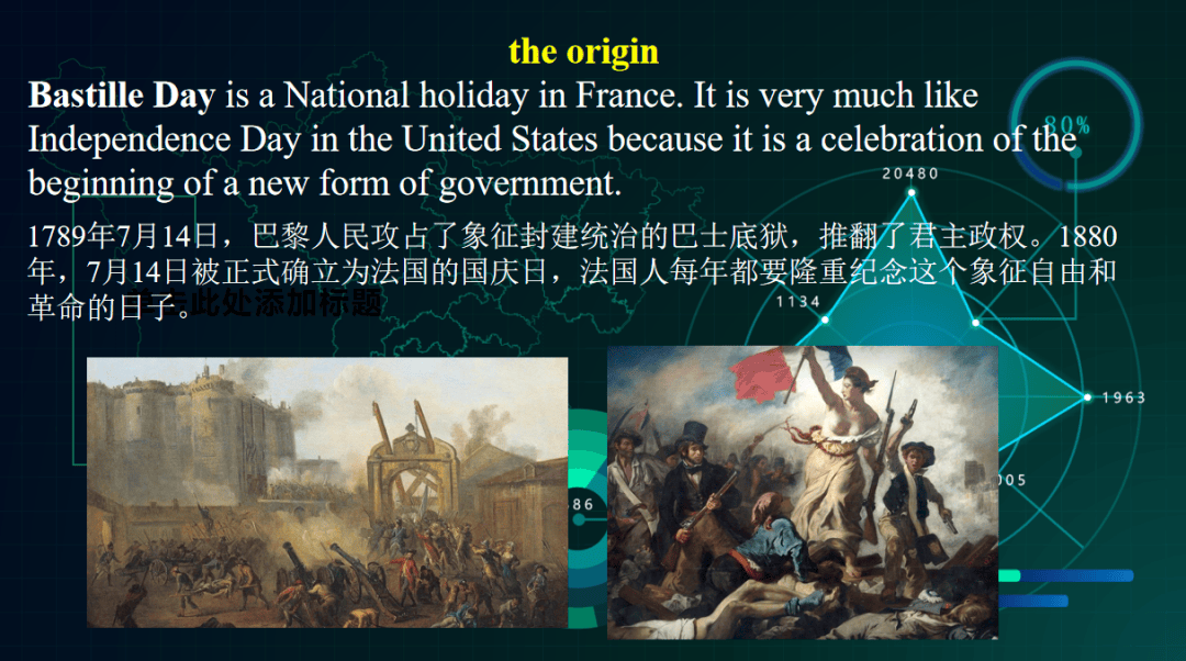 national day是什么意思_意思是什么_意思是谁发现的