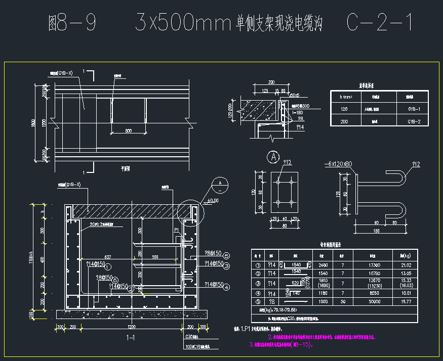 电缆分接箱cad图例图片