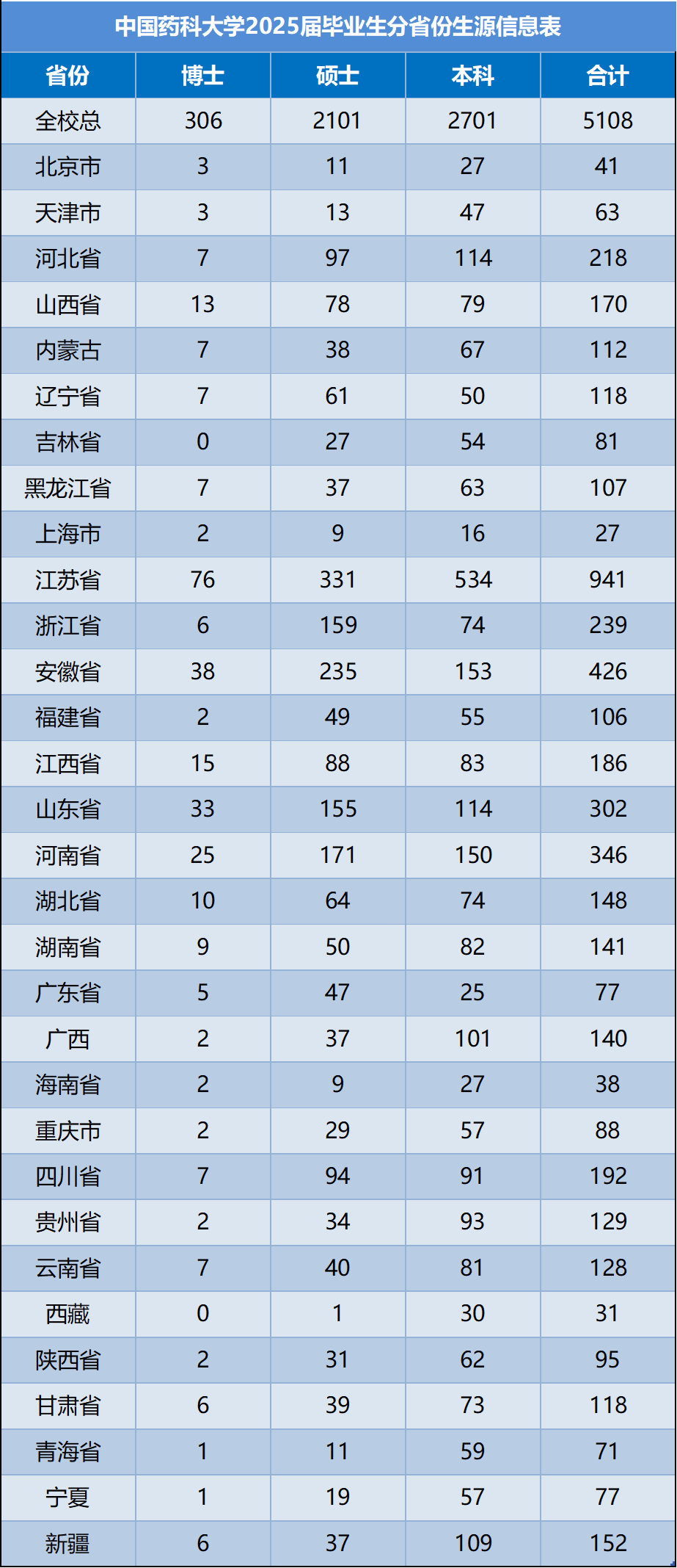 阜外医院热门科室挂号黄牛随时帮患者挂号