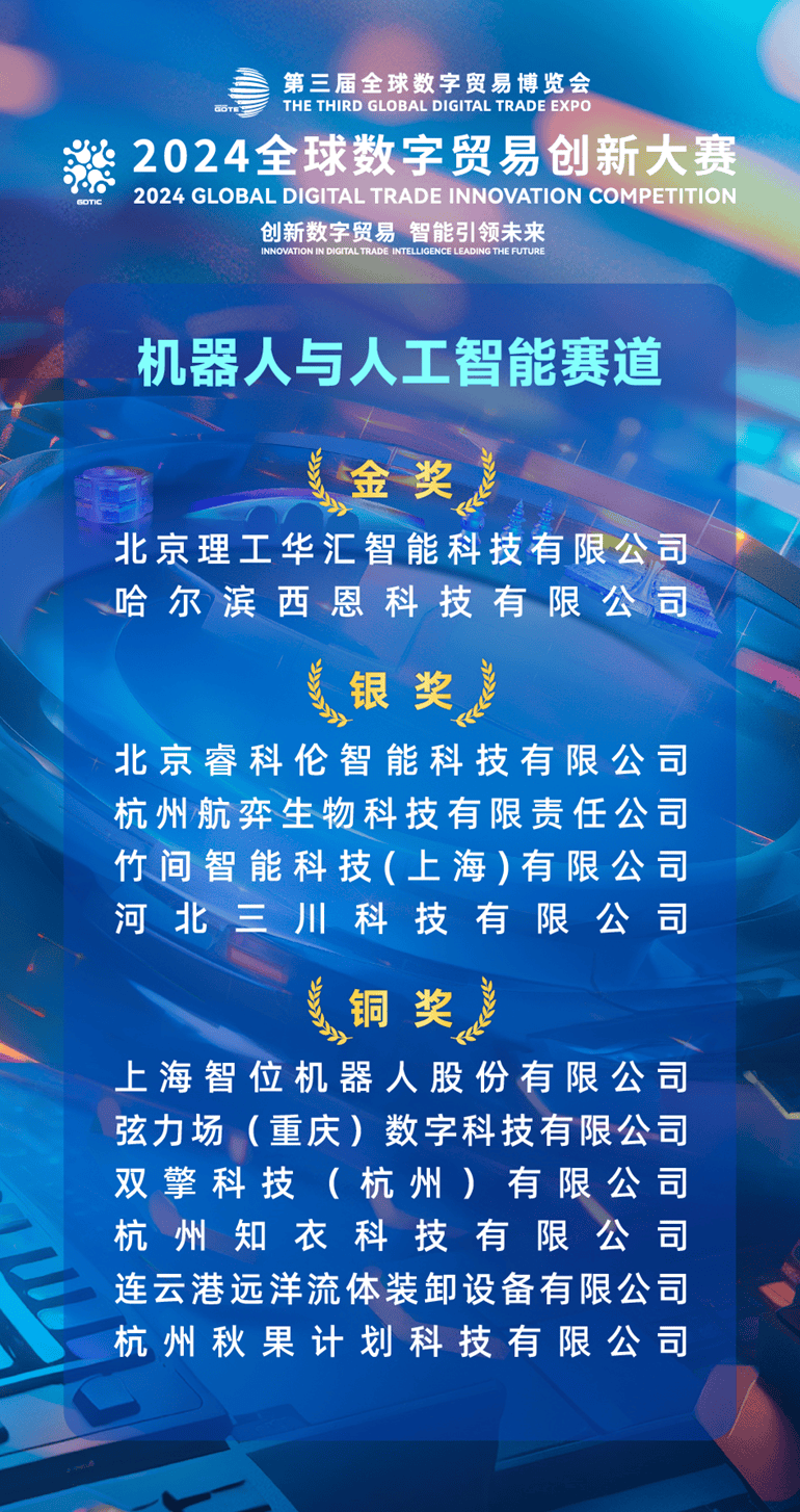 金鹏科技创新大赛图片