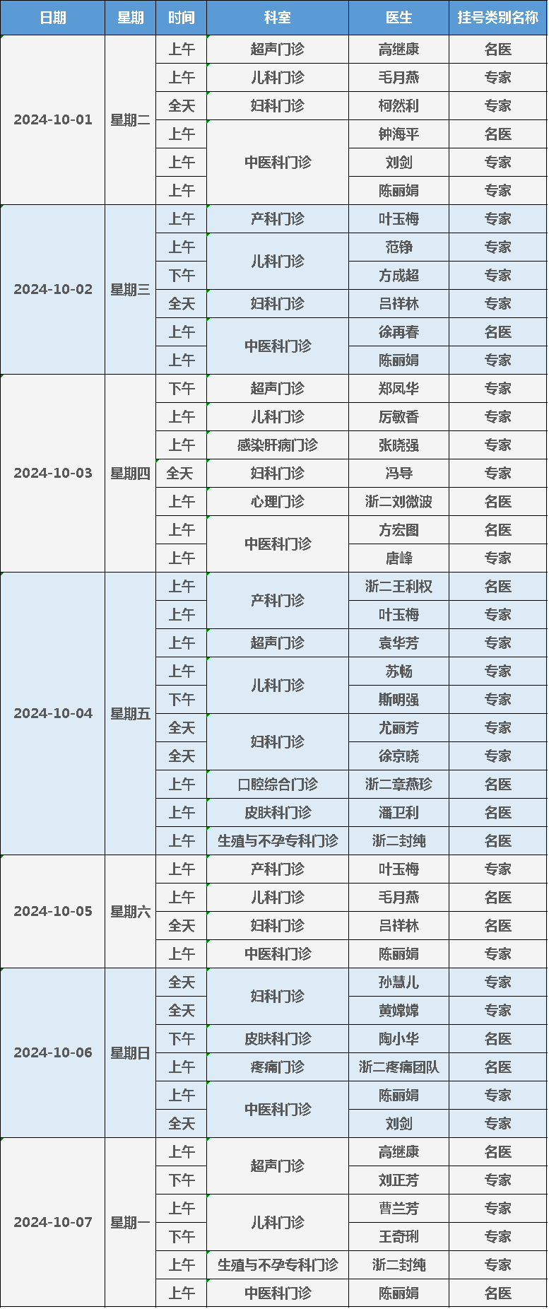 兰大一院消化科门诊表图片