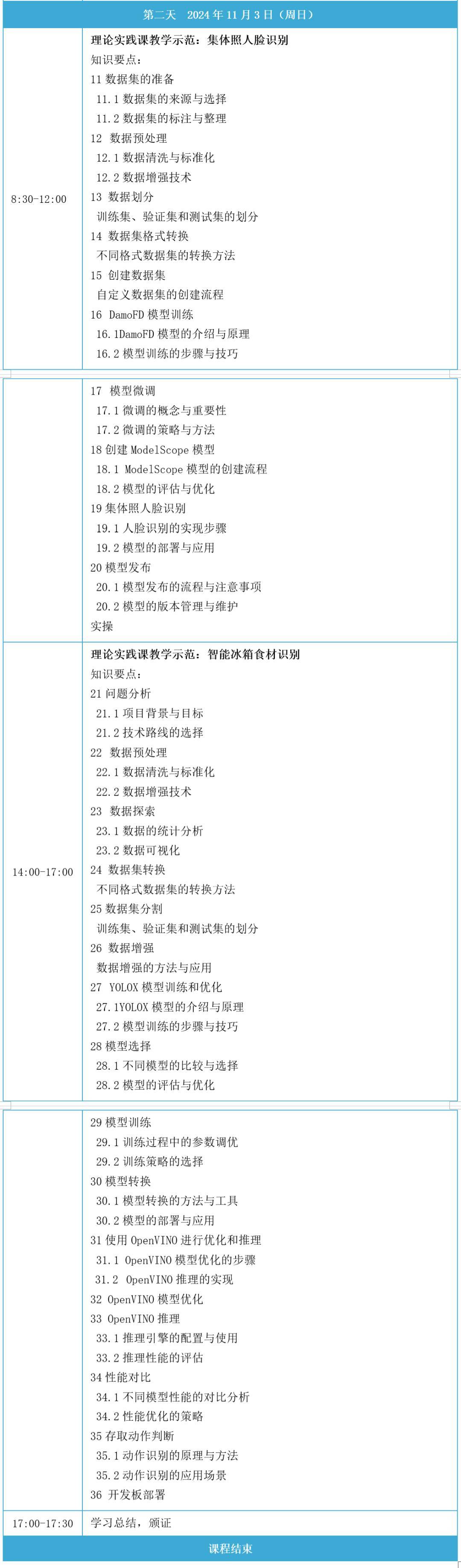 通知|全国高校深度学习课程高级研修班(11月2日-3日,上海)