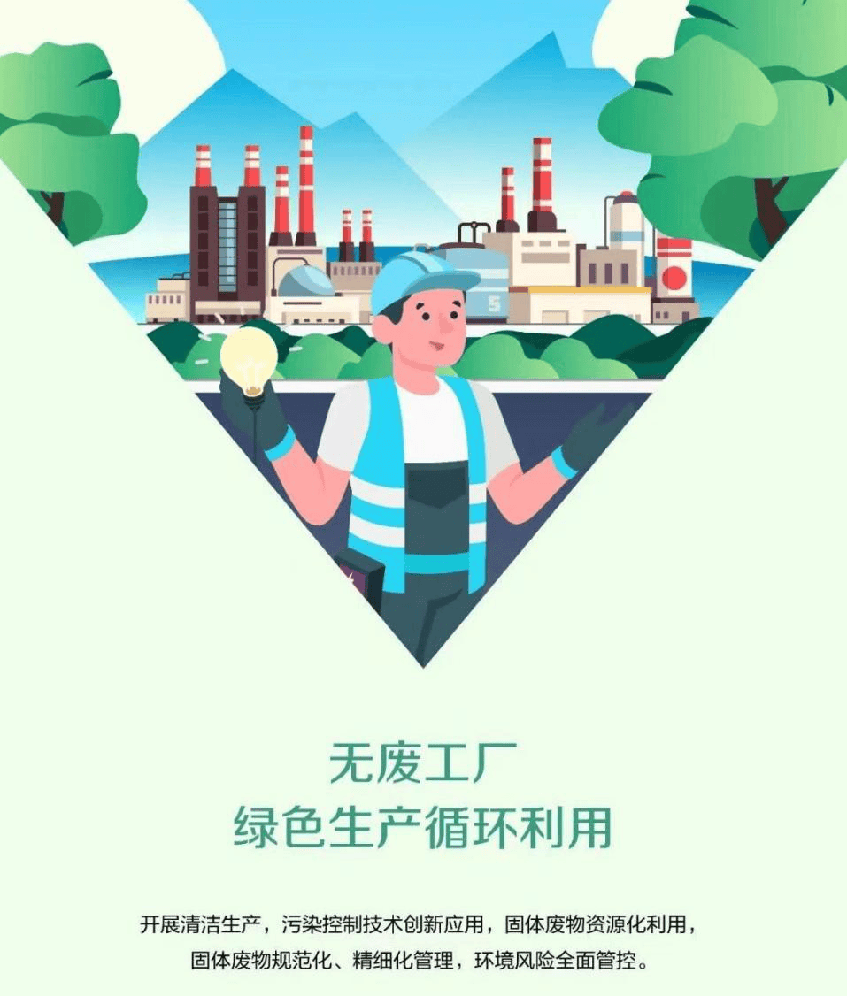 区生态环境局开展"无废工厂"验收工作