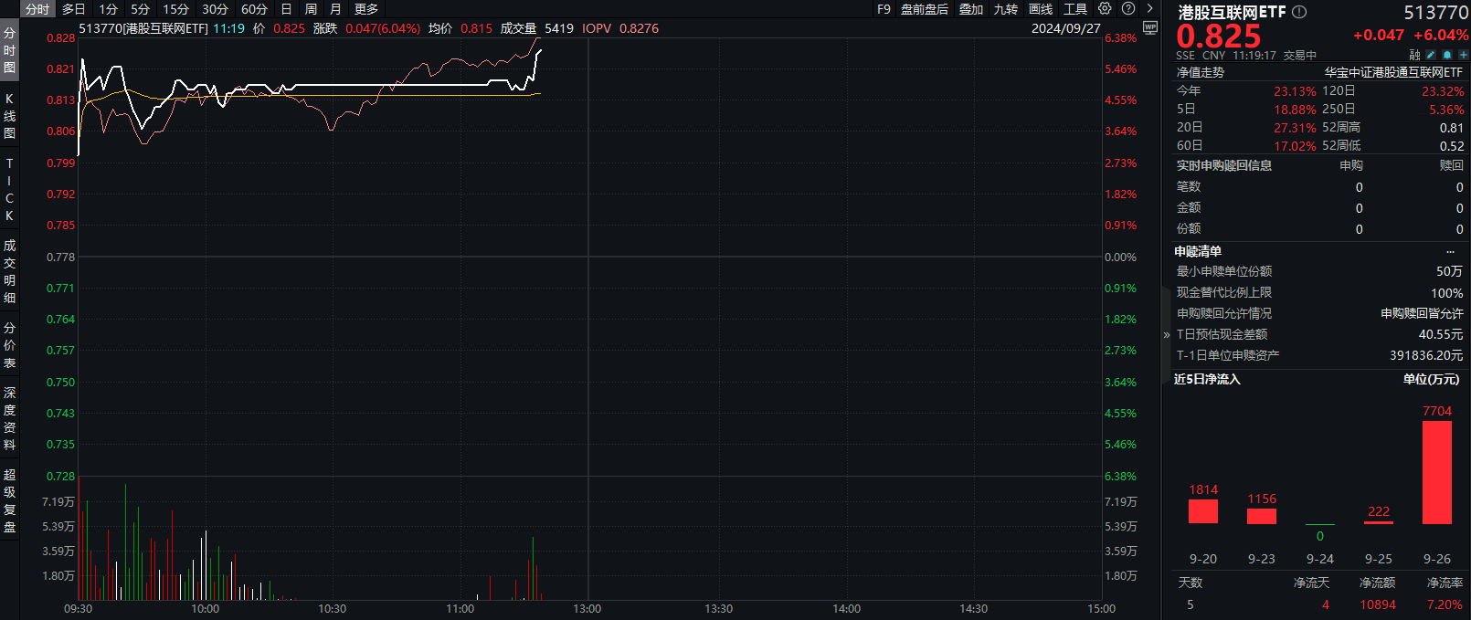 港股互联网巨头（港股互联网龙头）游戏资讯网