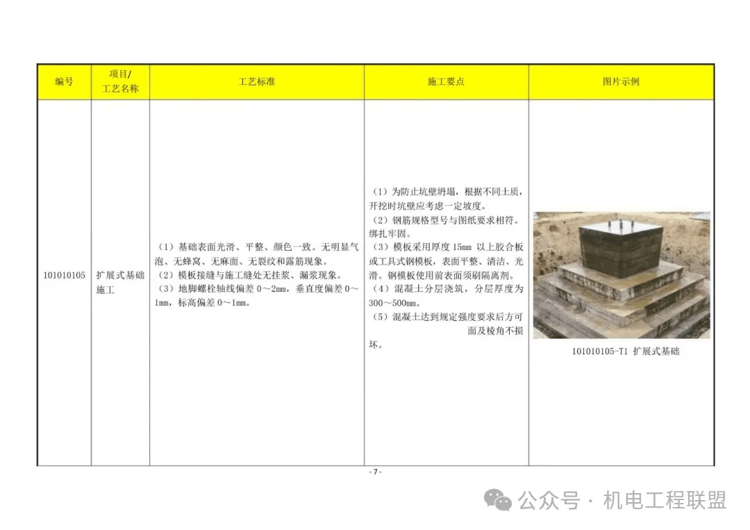  水面光伏安裝施工方案_水面光伏前期流程