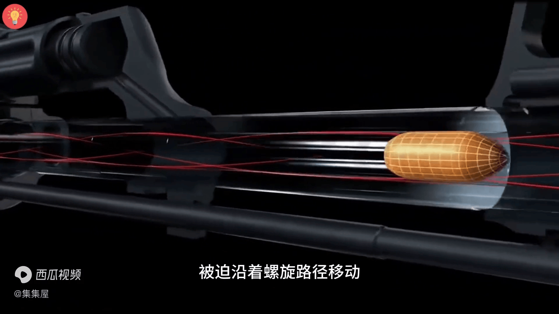 通常膛线的每圈长度会与子弹的直径相匹配,这样子弹在通过整个枪管的