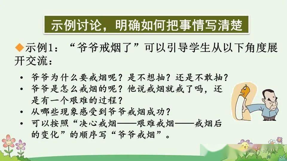 爷爷戒烟了思维导图图片