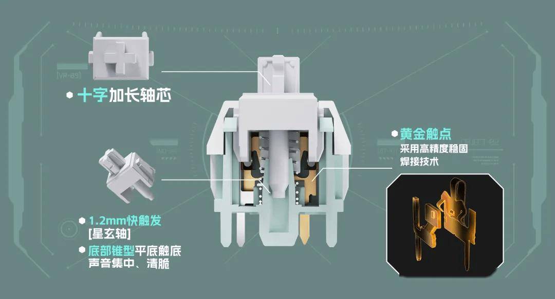 凯华与重力星球联合发布 3 款机械键盘 MX 线性轴体