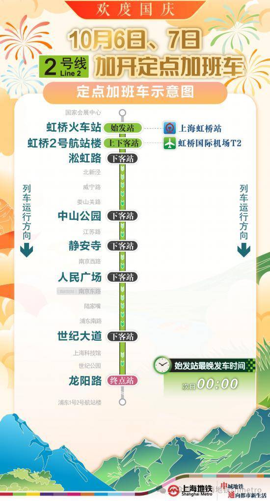 延时运营、封站跳停 国庆上海地铁运营方案发布