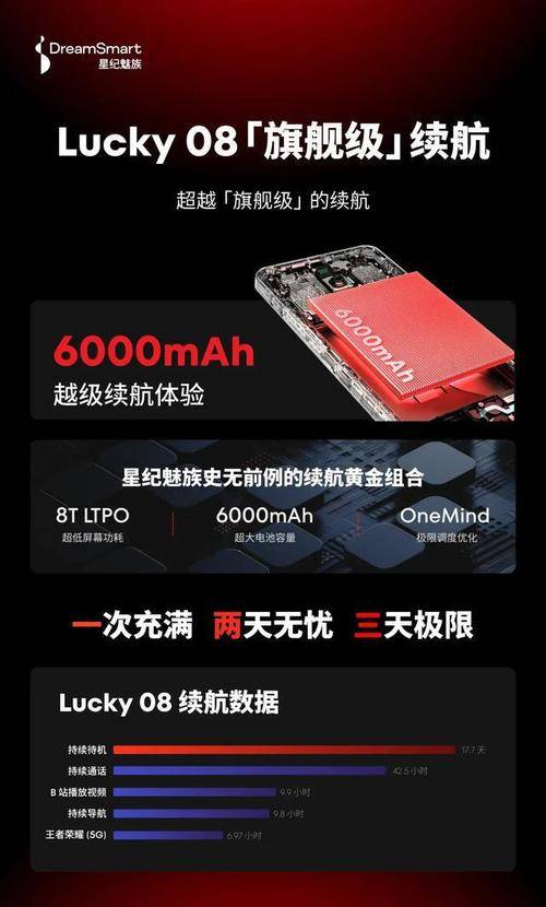 续航超强电话机哪款好(续航超强电话机哪款好用)