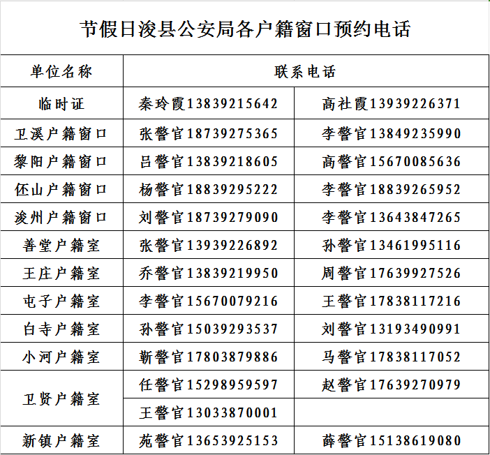 sa挂号印刷品查询(国内挂号印刷品几天寄到,如何查询?)