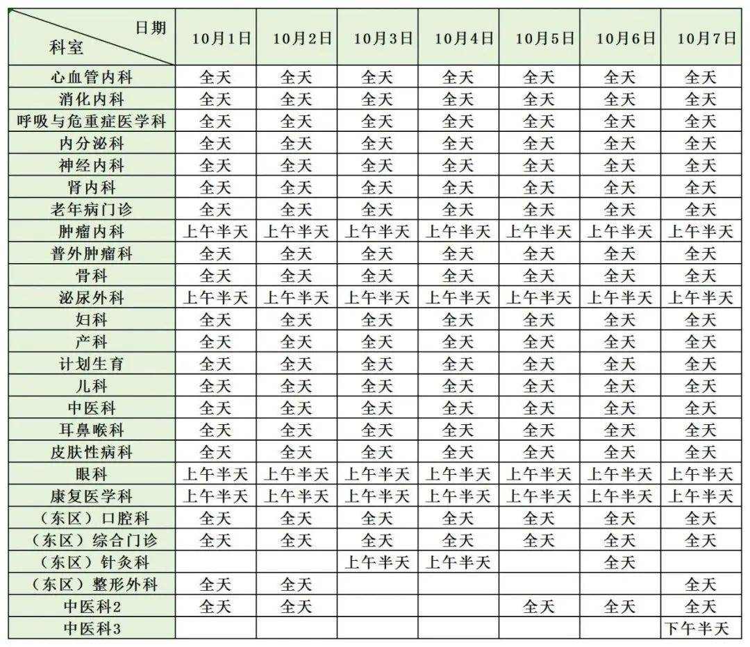 总医院门诊几点开始挂号，总医院挂号几点停止