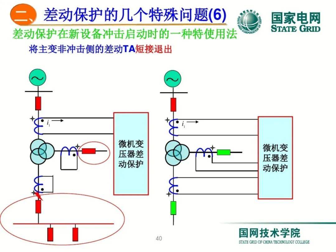 10kv微机保护装置图解图片