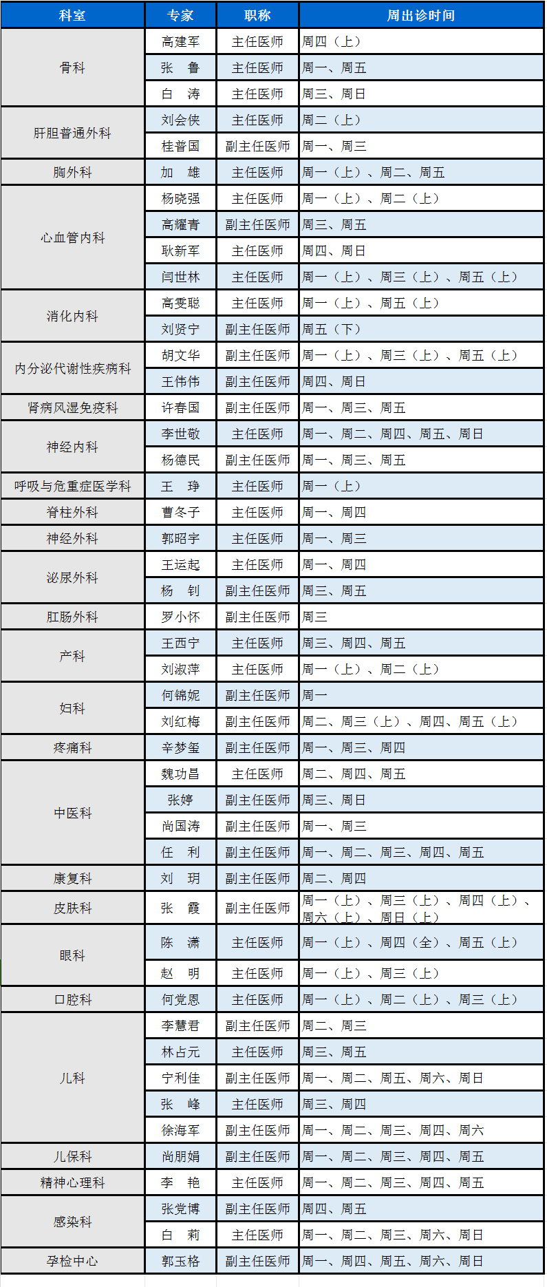 杨凌示范区医院2024年10月份门诊专家排班表