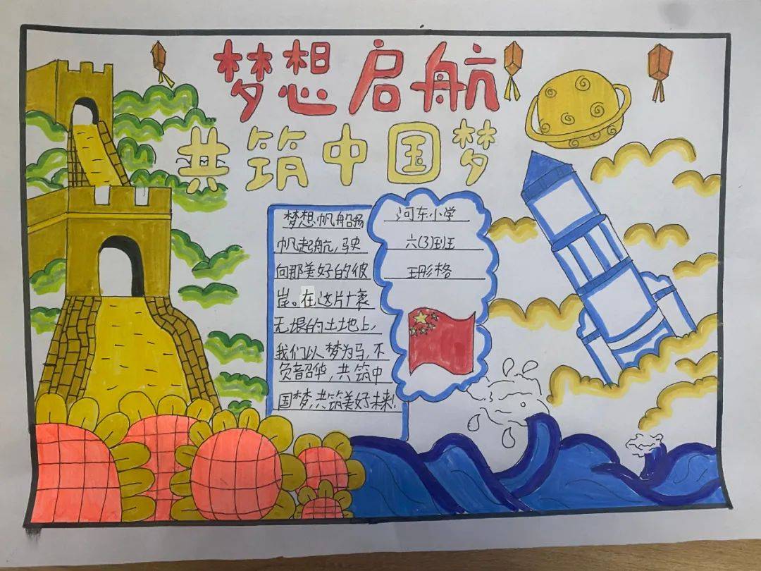 泊头团市委组织开展"梦想起航 共筑中国梦"手抄报征集活动 | 优秀作品