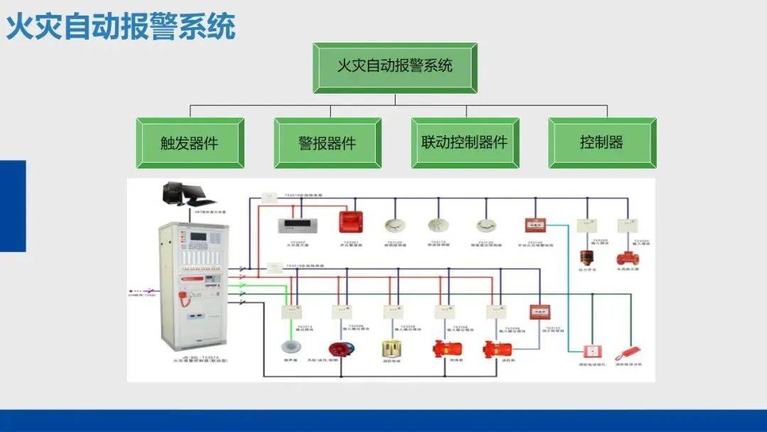 消防控制室布置图解图片