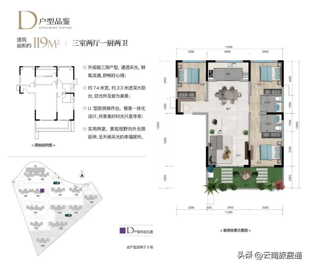 西双版纳又添了一个新楼盘—望山居,这里你觉得怎么样?