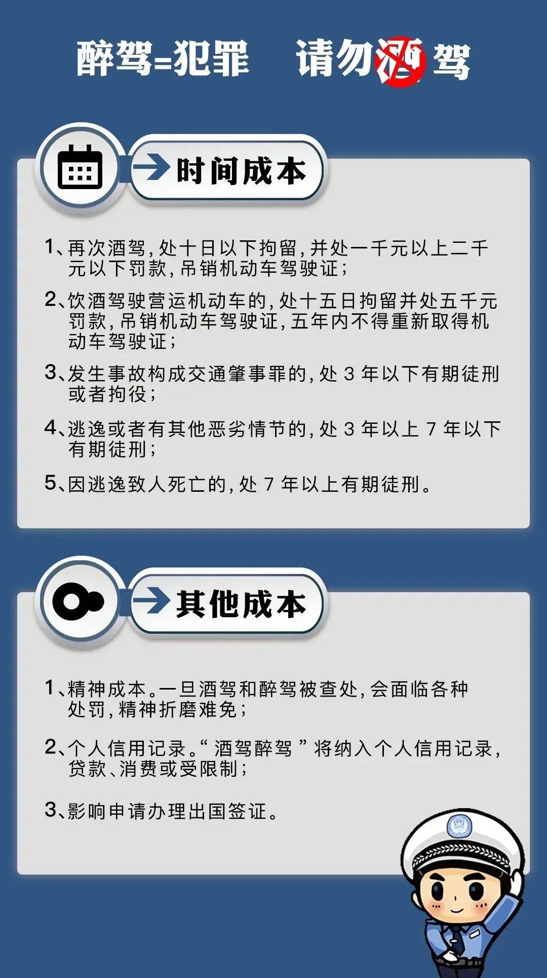 交通安全丨节日亲朋欢聚,切勿心存侥幸,以身试法酒驾醉驾危害大