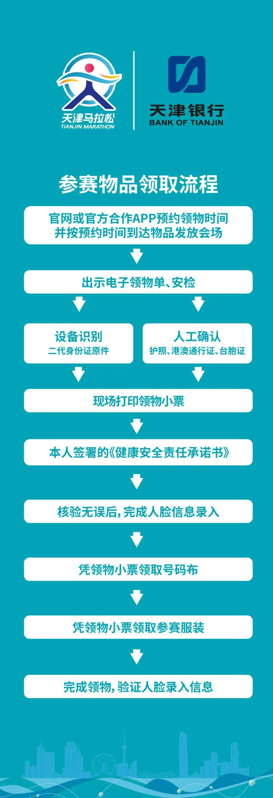 包含账号权重查询入口站长工具的词条